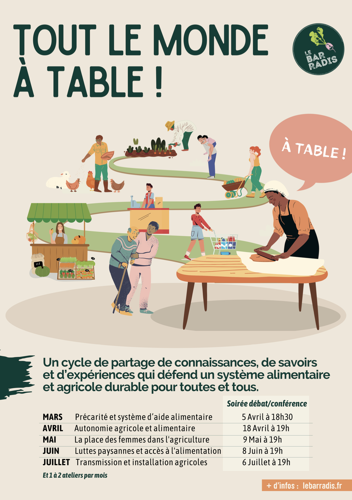 Projet de design